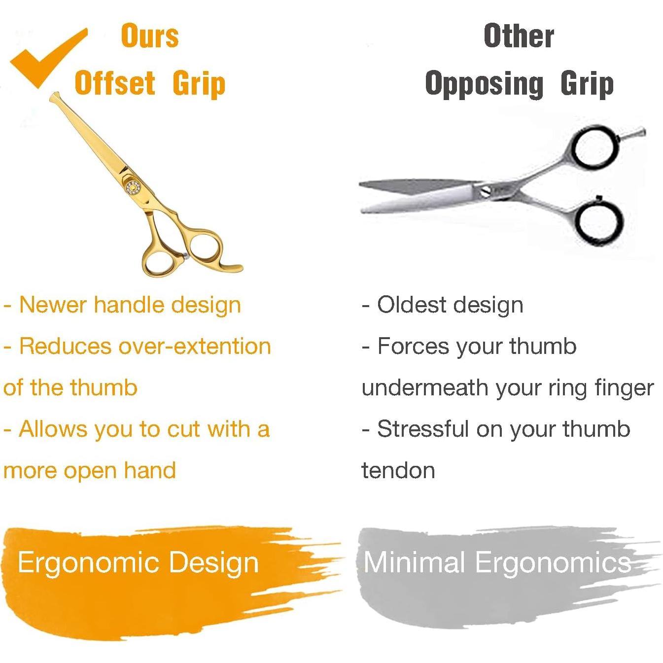 Tijeras de Corte de Cabello para Niños Dragon Creek 6" Doradas