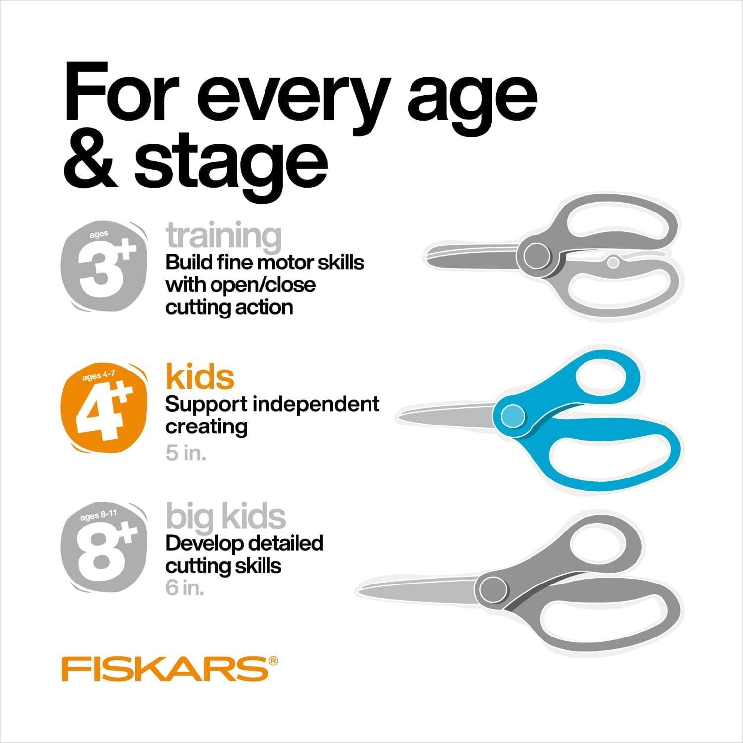 Tijeras Fiskars SoftGrip 5" Punta Roma para Niños 4-7 Años
