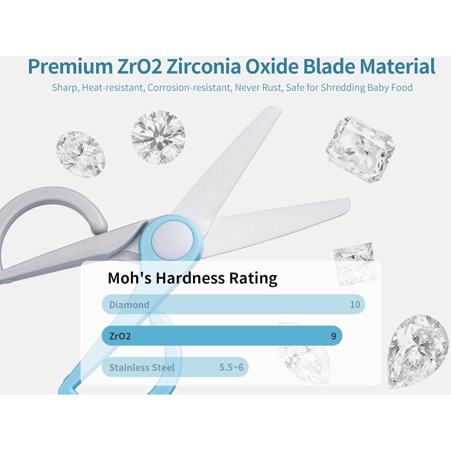 Tijeras de Cerámica Hollory para Comida de Bebé - Azul/Grey