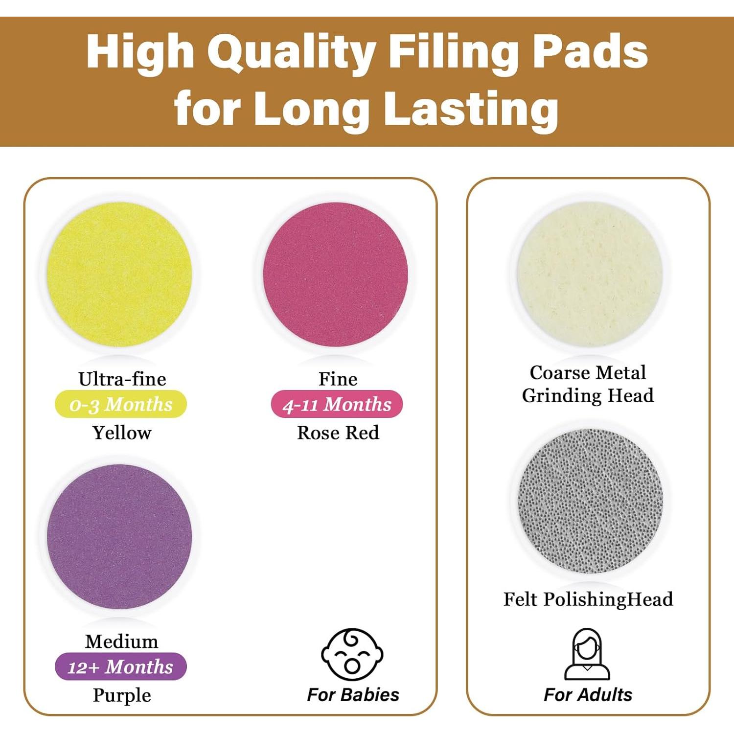 Cortador de Uñas Eléctrico Kimitimi 5 en 1 para Bebés y Adultos