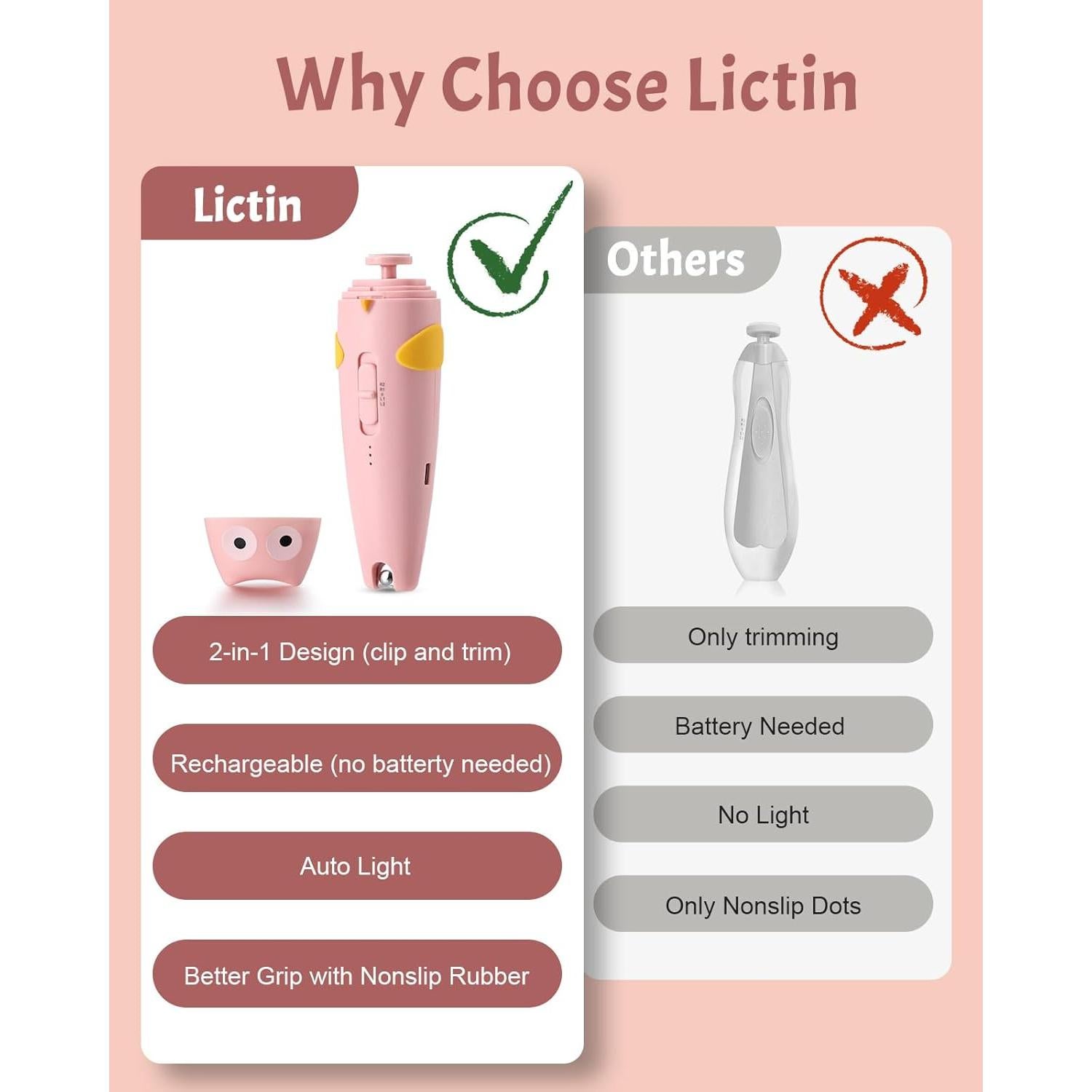 Cortador de Uñas Eléctrico Lictin 2 en 1 Rosa con Luz