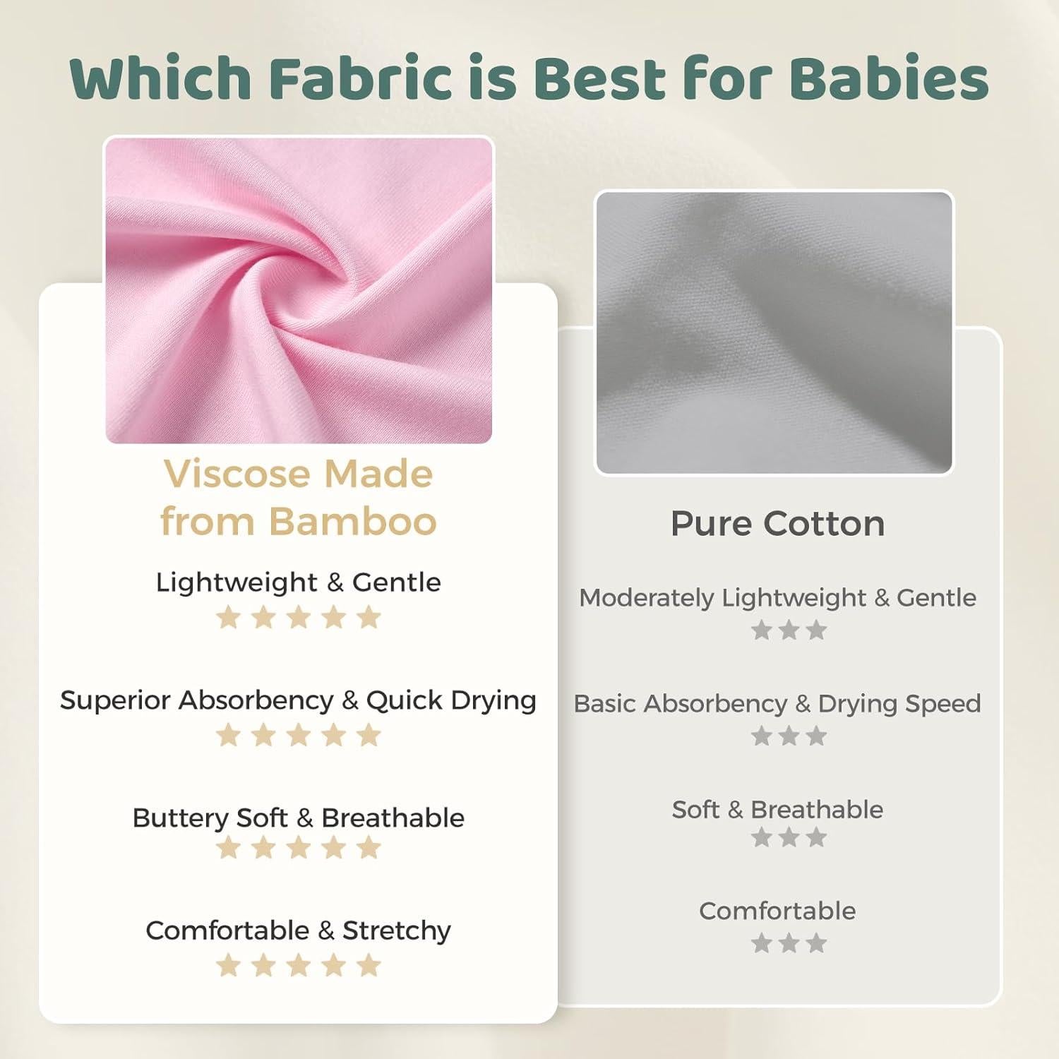 Saco de Sueño Freelooper Rosa 0.5 Tog para Bebés 0-6 Meses