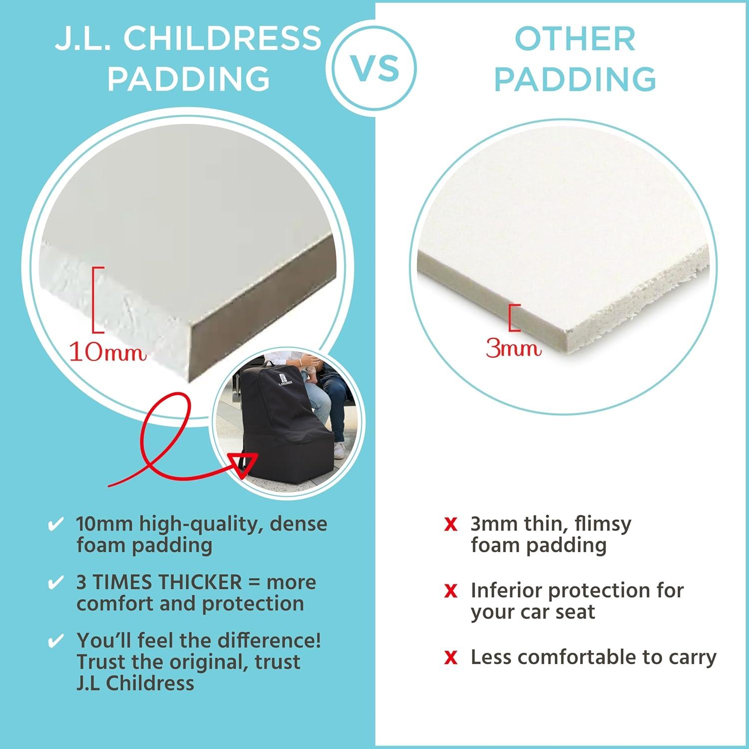 Bolsa de Viaje para Asiento de Auto J.L. Childress Deluxe - Negro