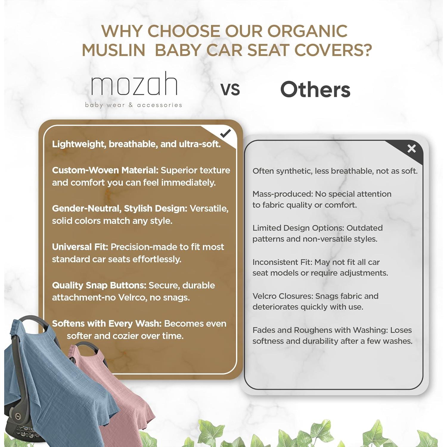 Funda para Asiento de Coche Bebé MOZAH - Algodón Orgánico Verde Oliva