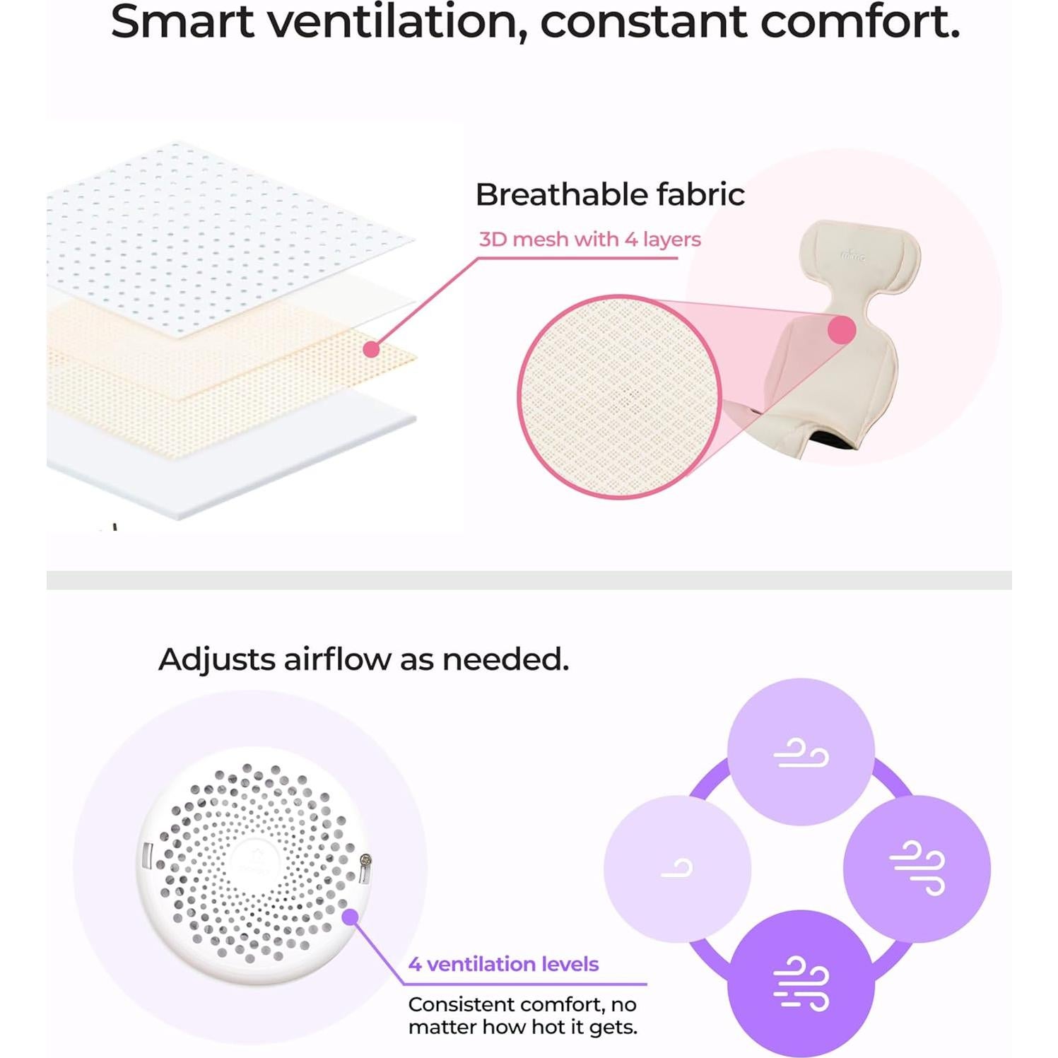 Almohadilla de Enfriamiento Mima Flo Universal con Ventilador USB