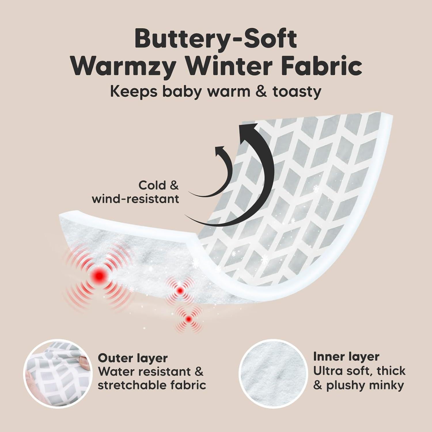 Cubierta de Asiento de Coche Warmzy KeaBabies - Invierno, Unisex