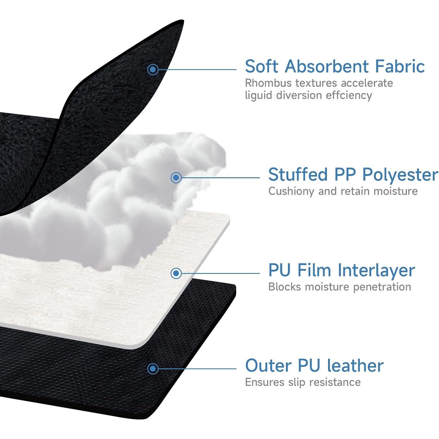 Protector de Asiento de Auto Diaboloro Piddle Pad Negro - Impermeable