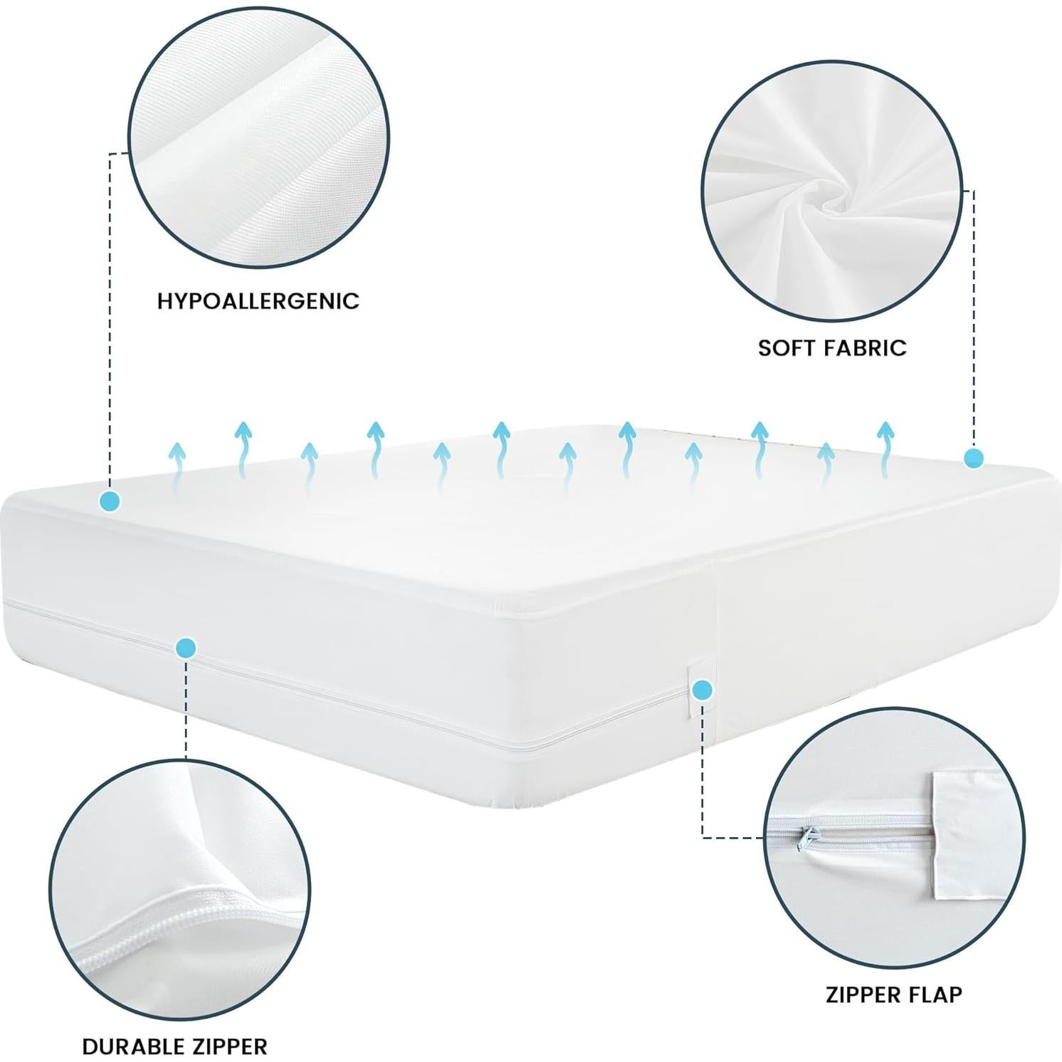 Funda de Colchón Impermeable LDC LUX DÉCOR Queen 152x203 cm