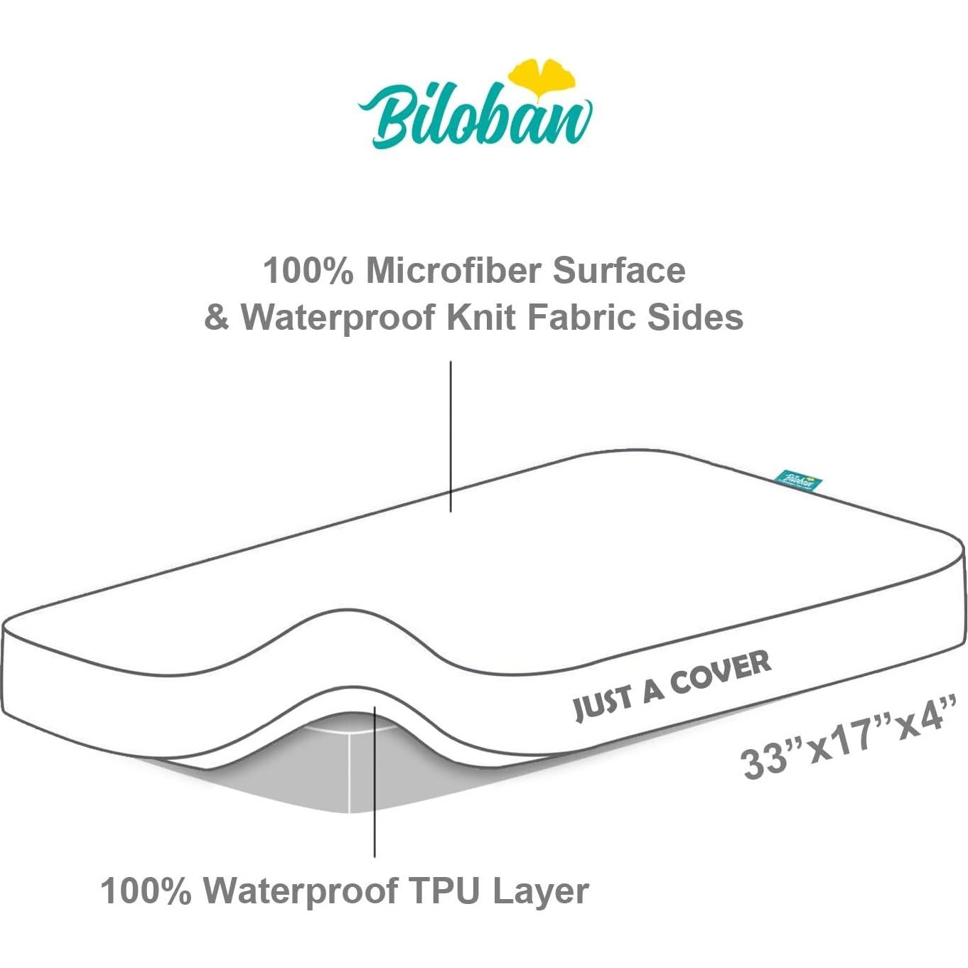 Funda de Colchón para Cuna Biloban, Impermeable, Ajustable, 43x84 cm, Paquete de 2