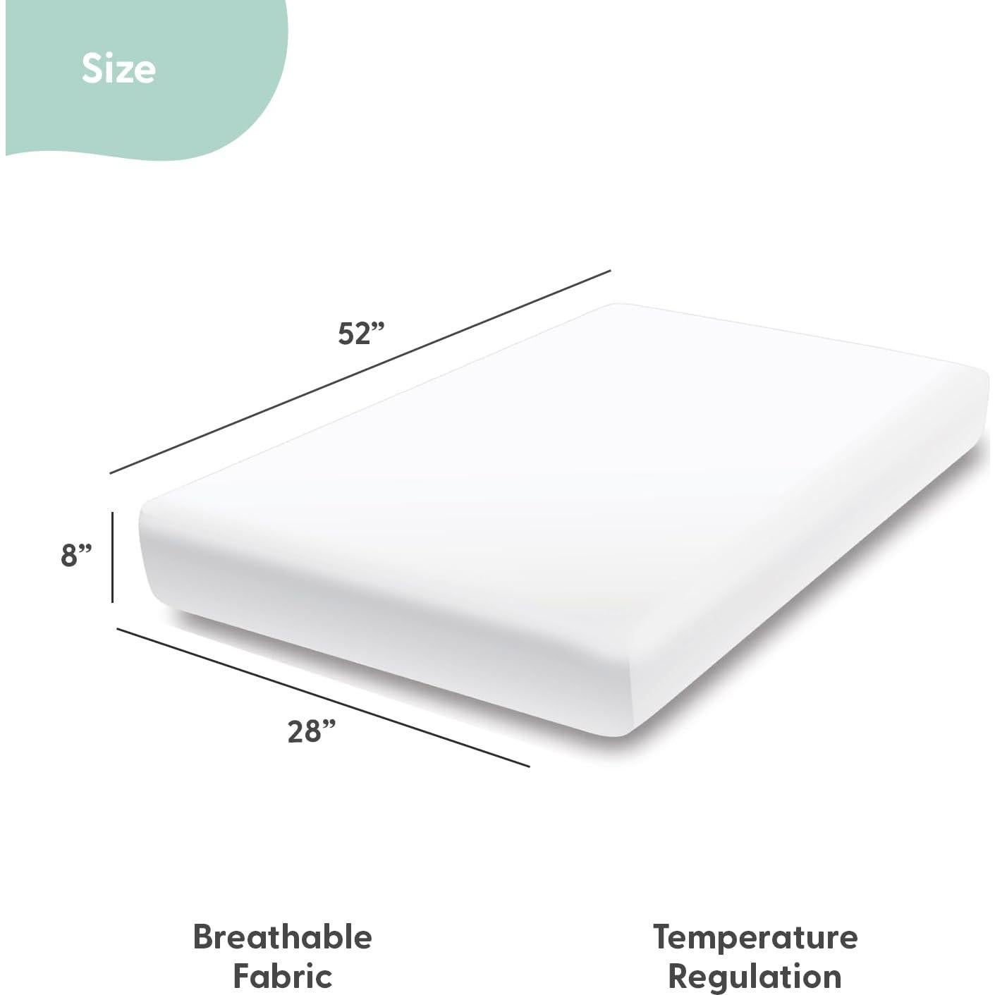 Juego de Sábanas Ajustadas Orgánicas The Peanutshell 4 Piezas
