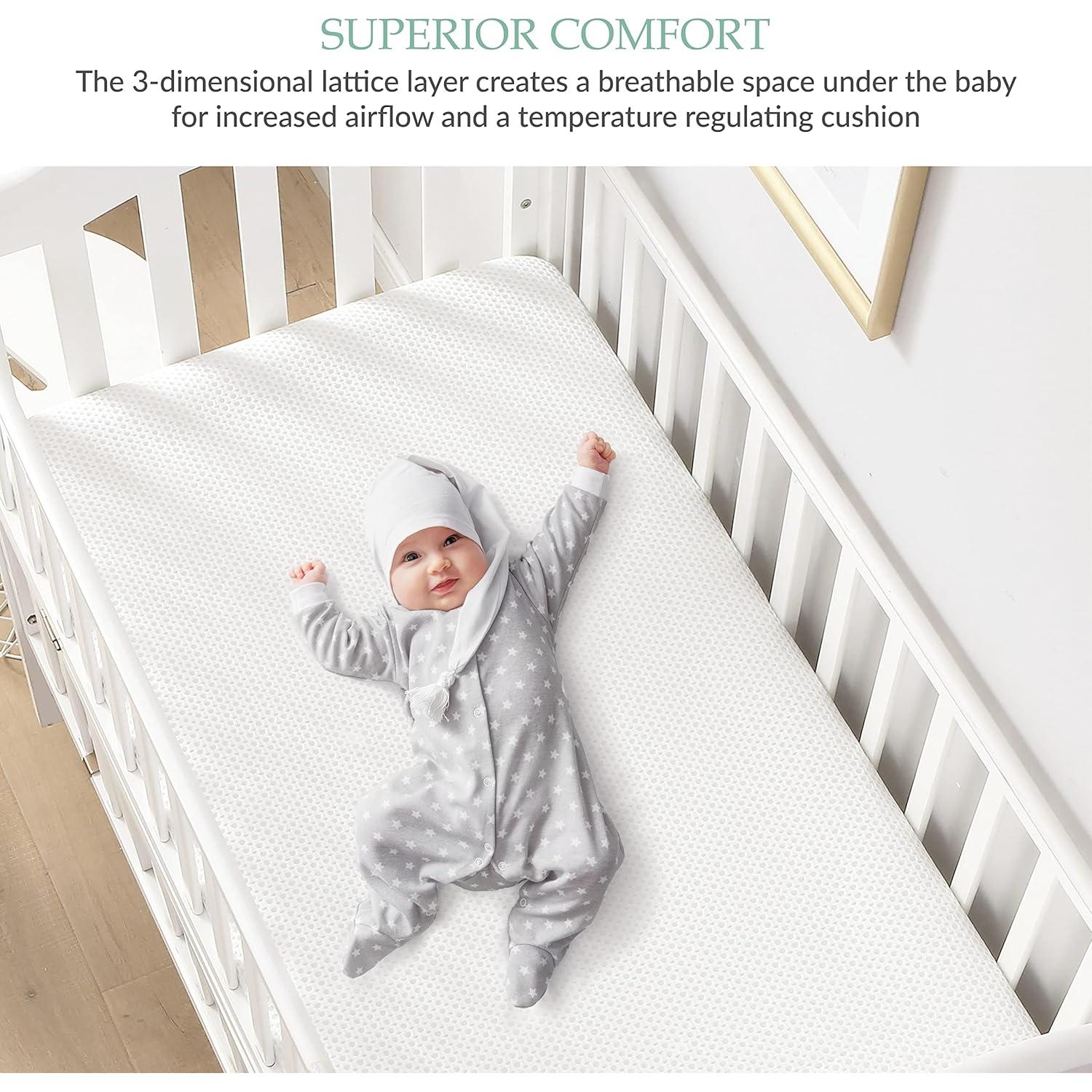 Protector de Colchón Impermeable Slumberfy Cuna Mini Transpirable