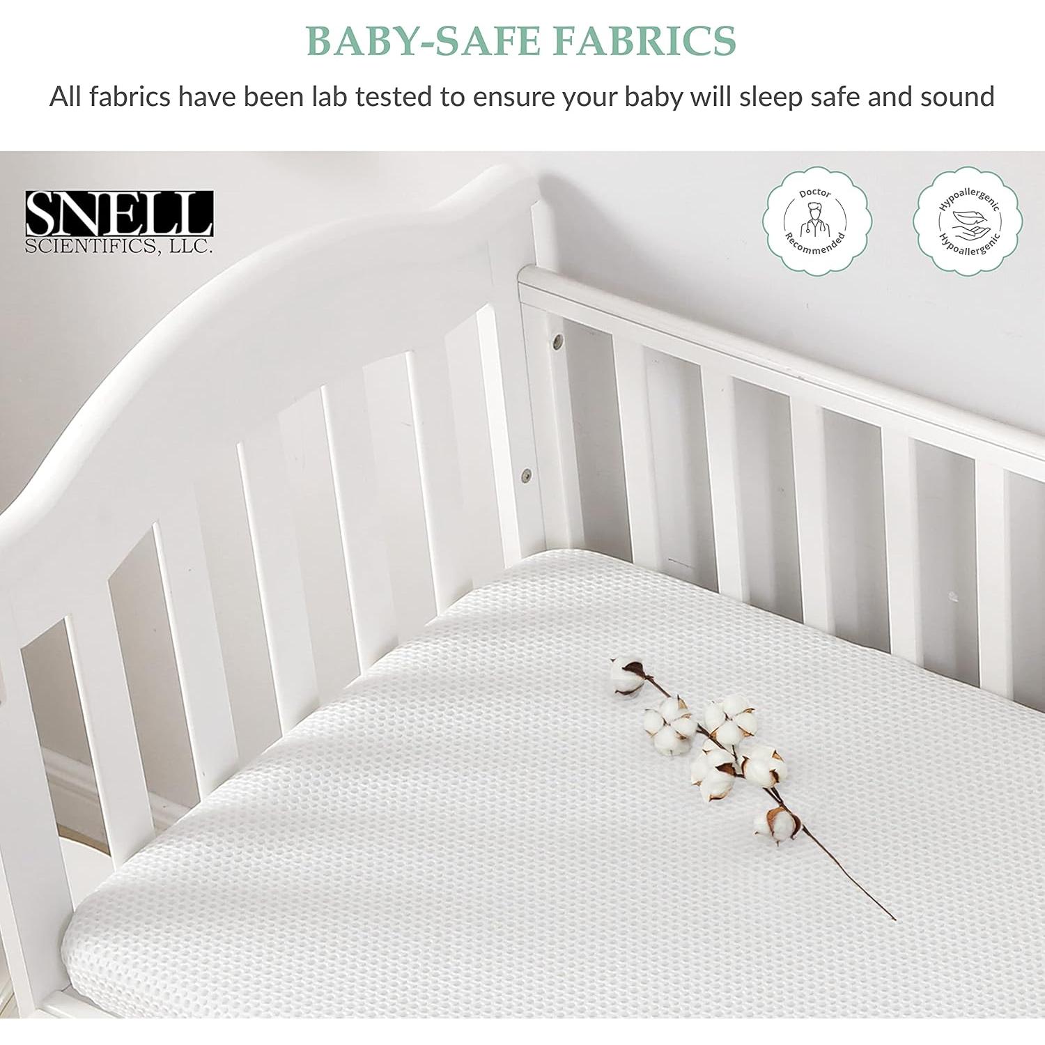 Protector de Colchón Impermeable Slumberfy Cuna Mini Transpirable