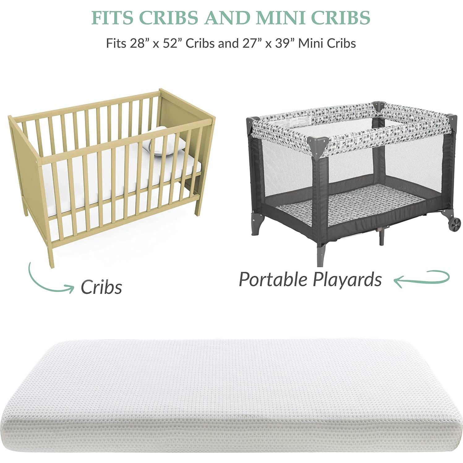 Protector de Colchón Impermeable Slumberfy Cuna Mini Transpirable