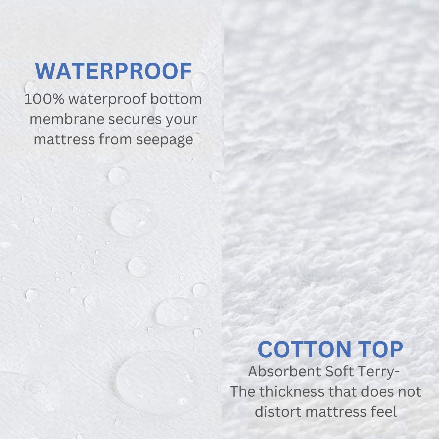 Protector de Colchón Impermeable NON Sticky Algodón Terry RV King