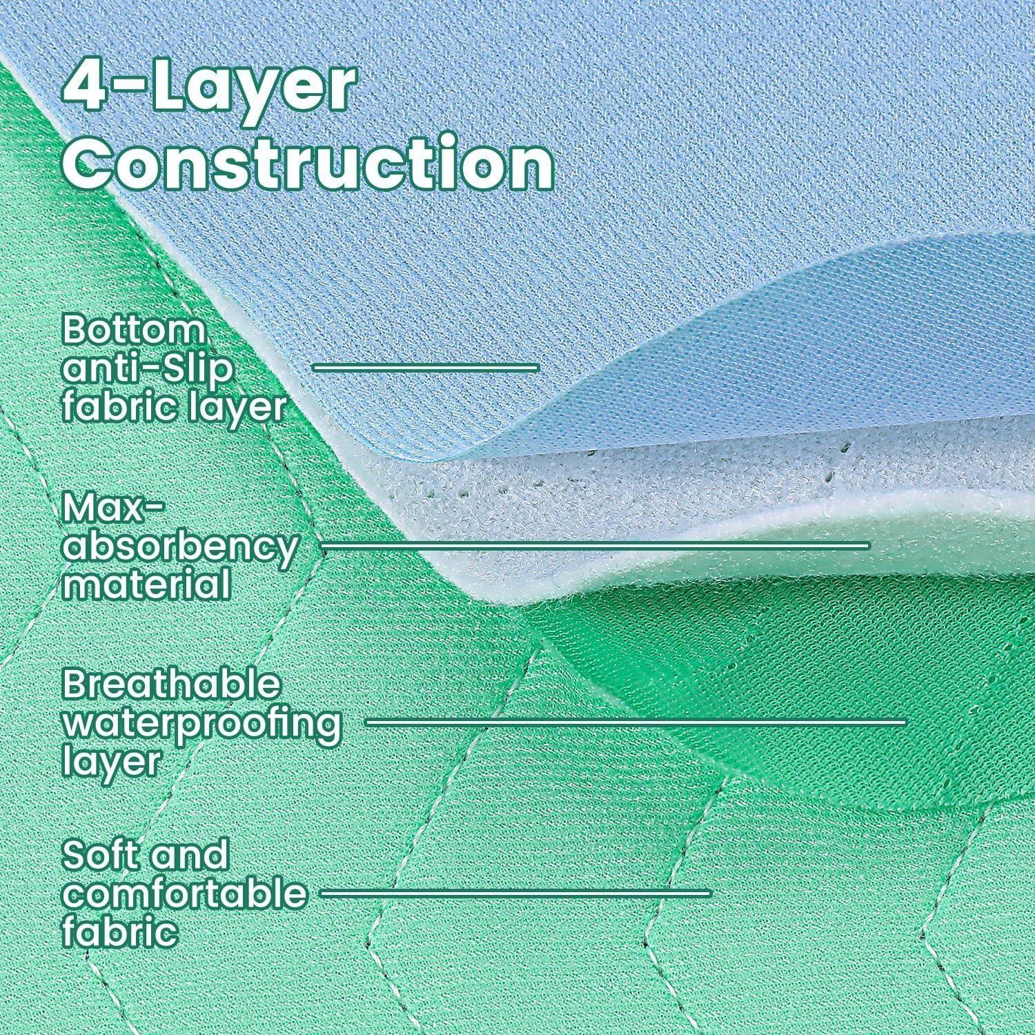 Almohadilla Protectora Reutilizable ESWIN 2 Piezas 60x45cm