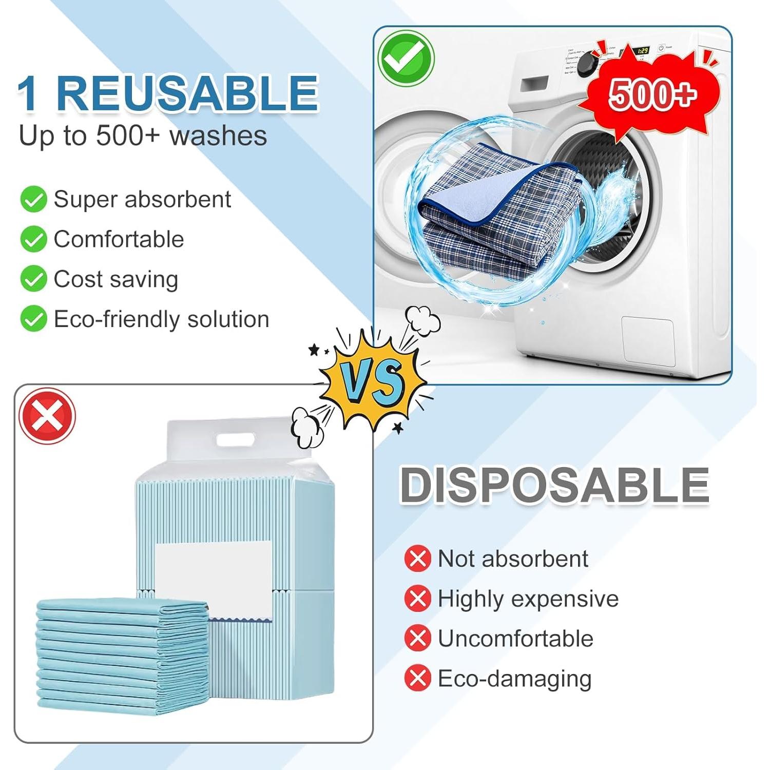 Almohadillas Lavables OUTCREATOR 86x193 cm Paquete de 2