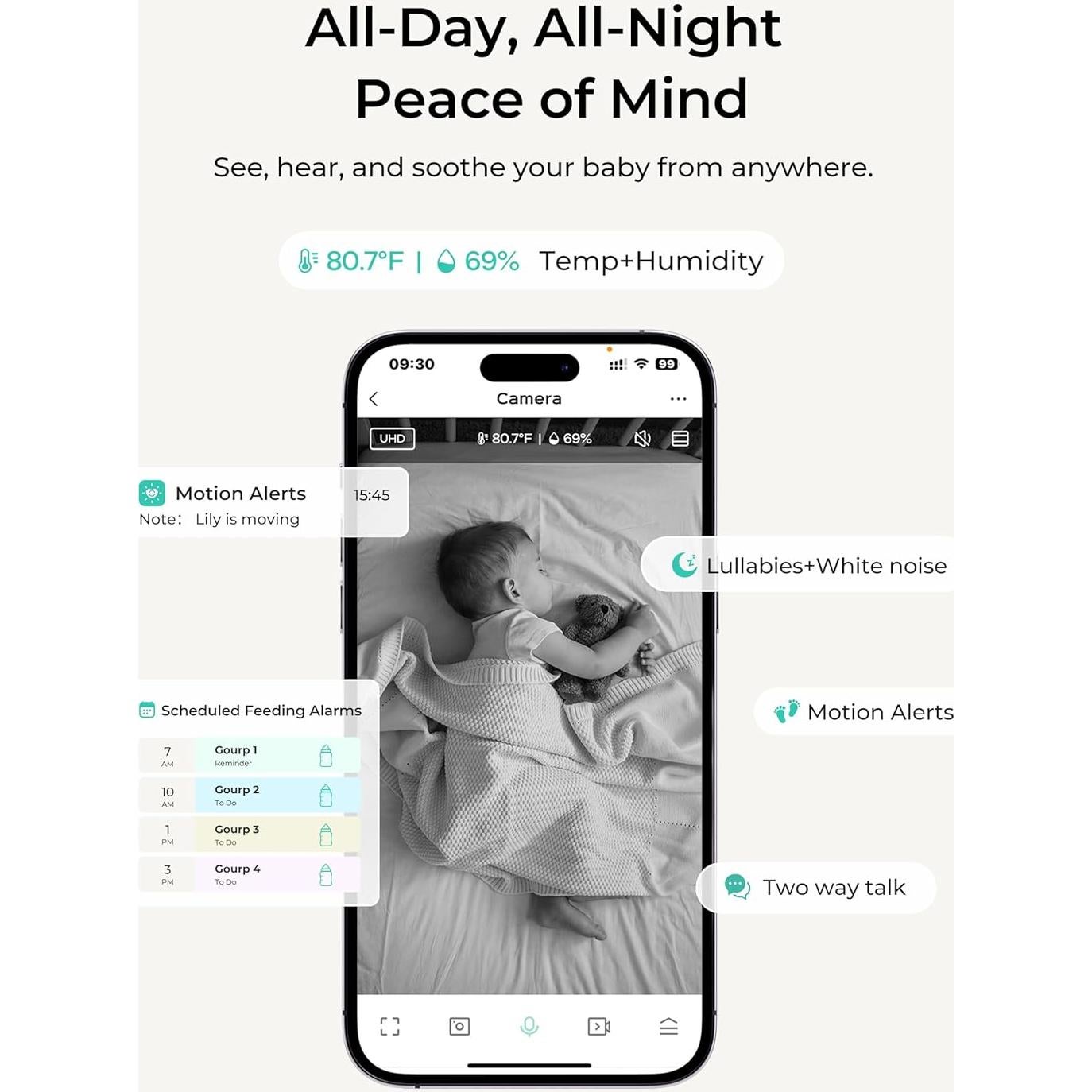 Monitor de Bebé WiFi Dr.Care SBM205205 con 2 Cámaras 1080P