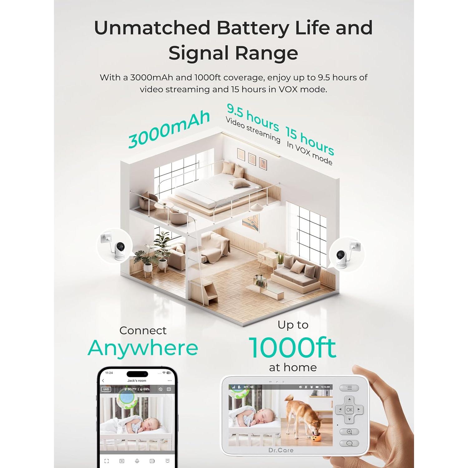 Monitor de Bebé WiFi Dr.Care SBM205205 con 2 Cámaras 1080P