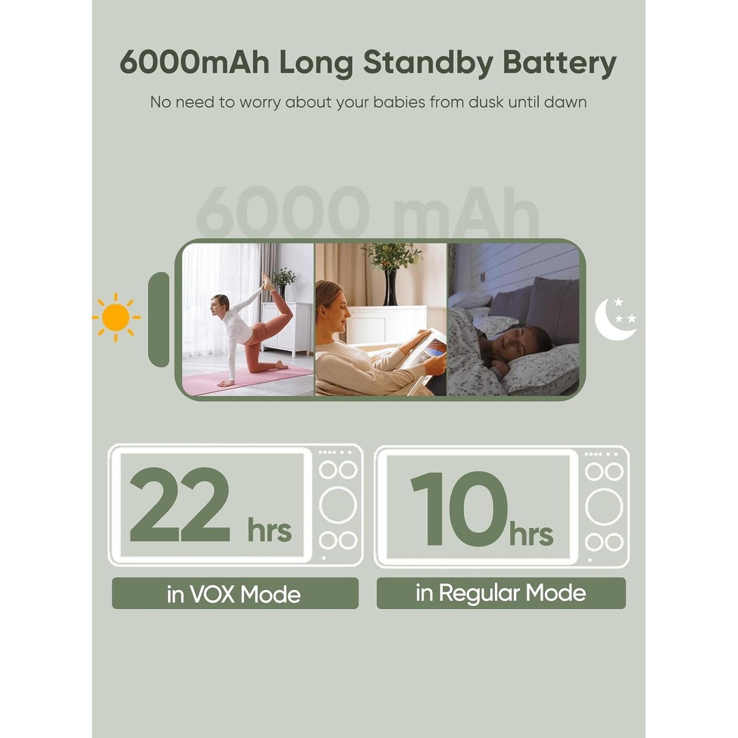 Monitor de Bebé 7" HD bonoch BBM31, 720p, Batería 6000mAh