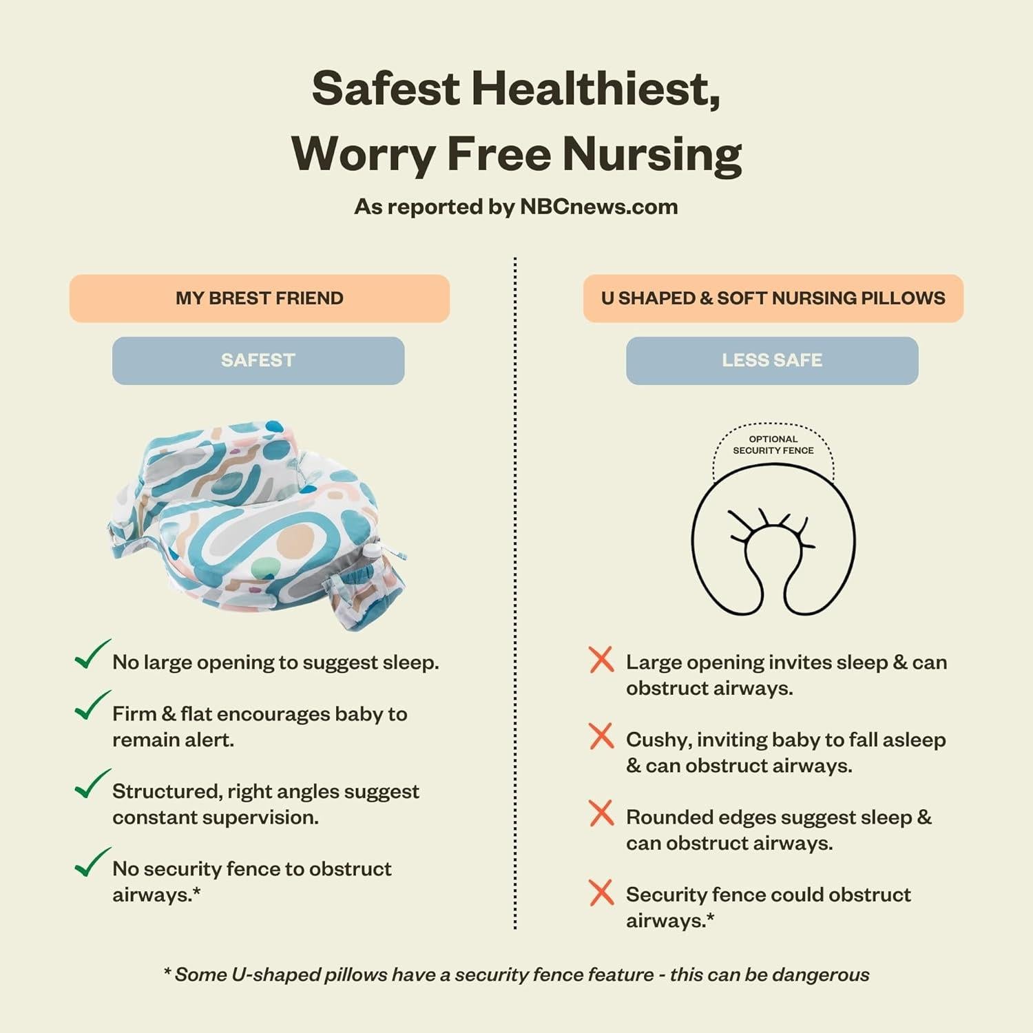 Funda de Almohada de Lactancia My Brest Friend Super Deluxe - Algodón Orgánico