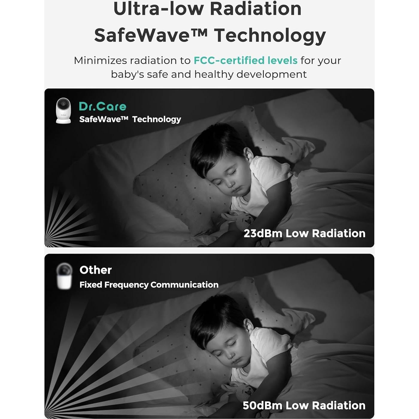 Cámara adicional Dr.Care para monitor de bebés DC-BBM001