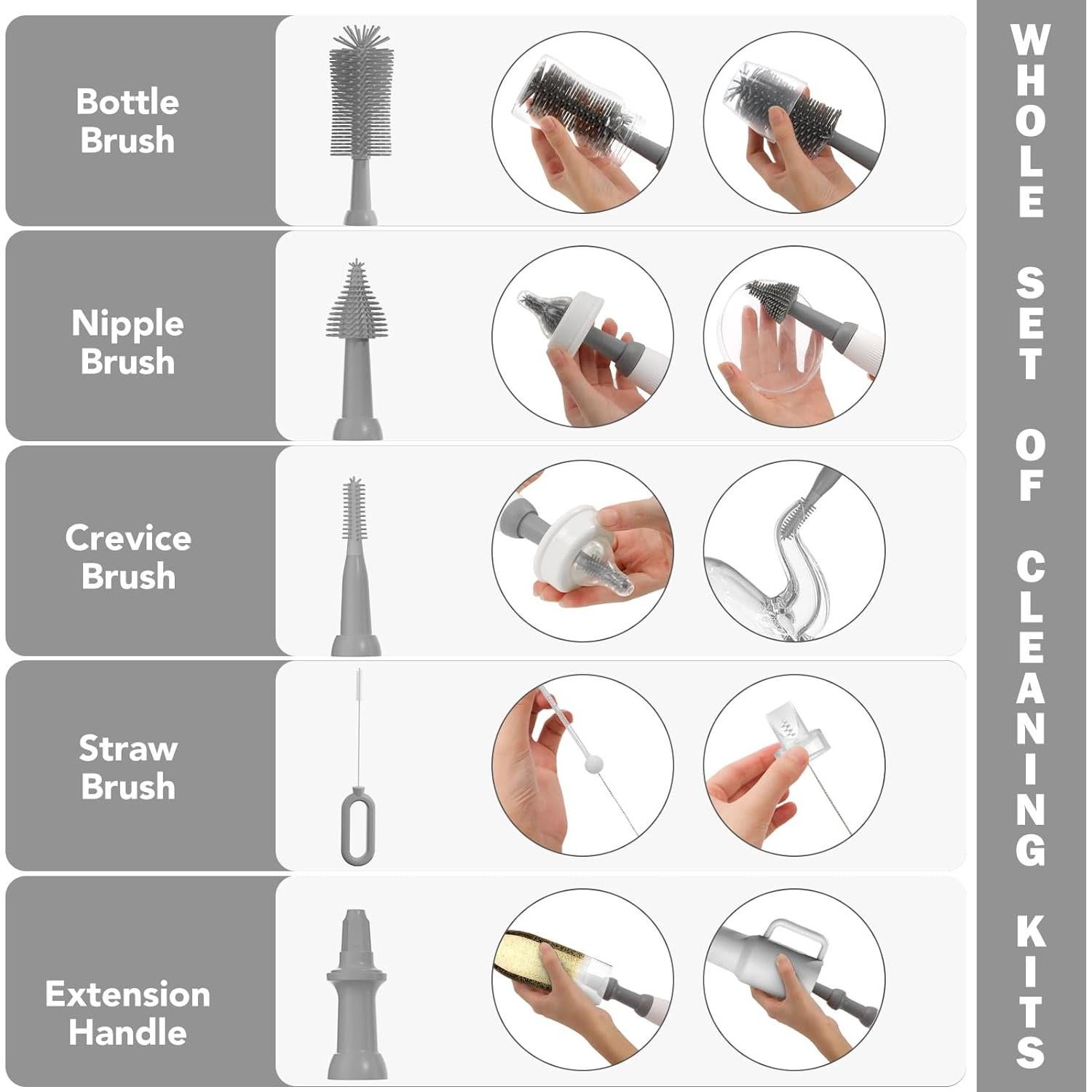 Limpiador Eléctrico de Botellas Duoffanny 9 en 1 Gris