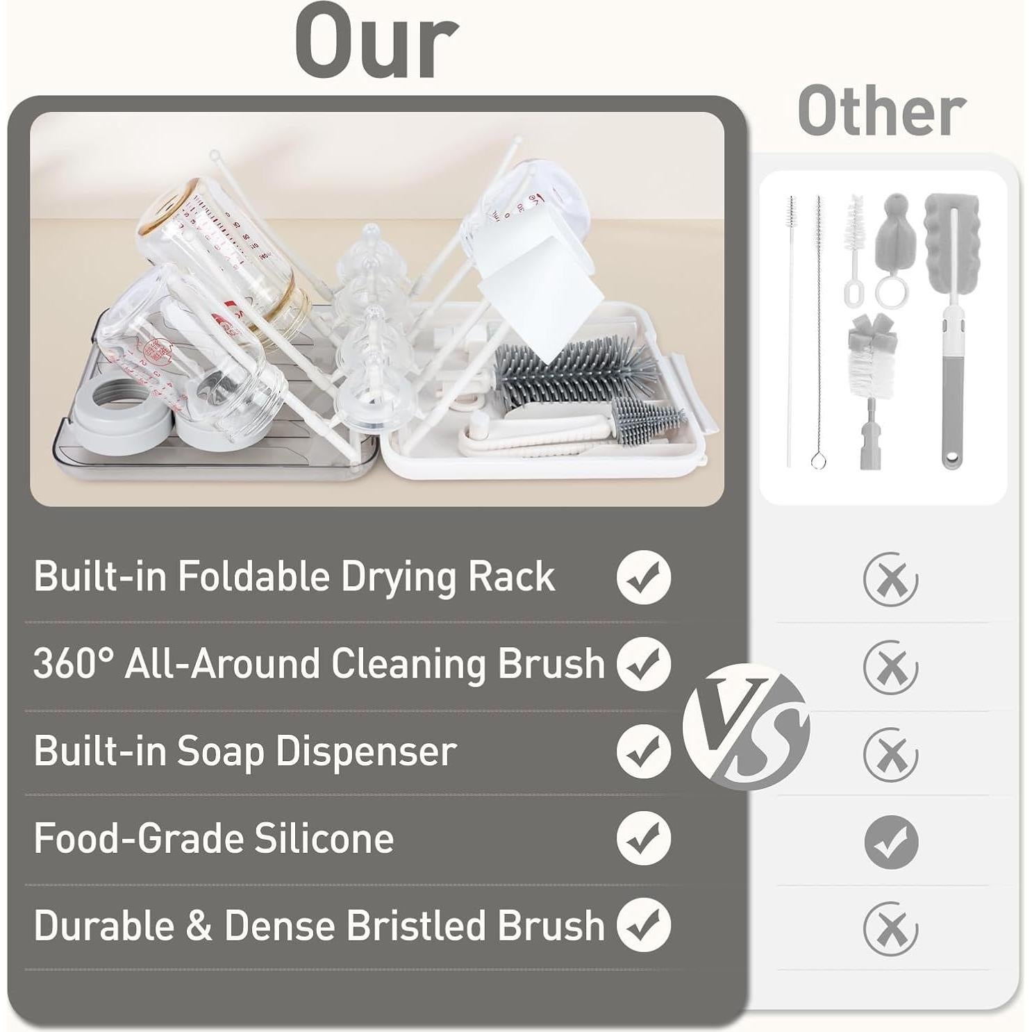 Juego de Cepillos para Biberones FXXQHT 6 en 1 Portátil