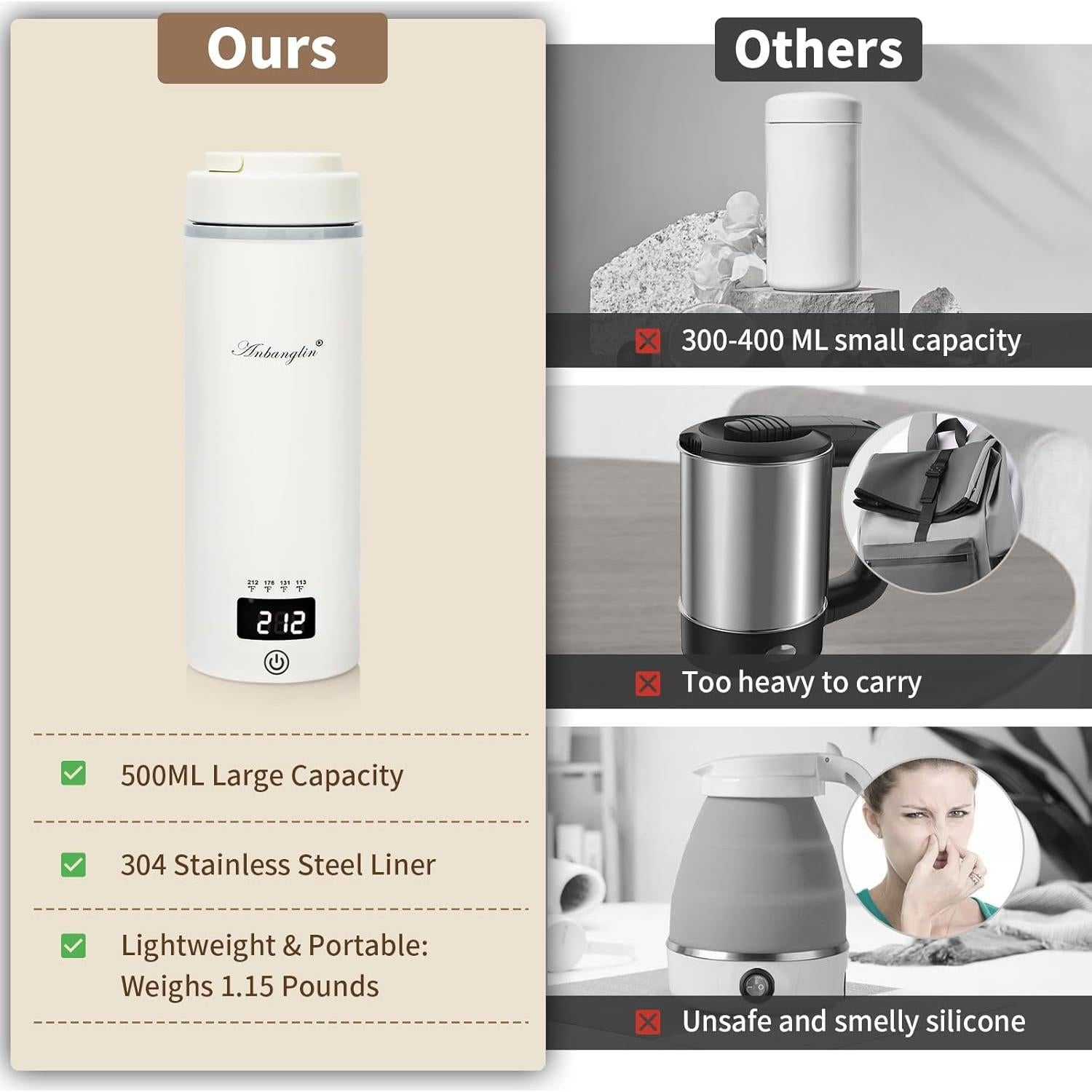 Hervidor Eléctrico de Viaje Anbanglin 500ml 4 Temperaturas