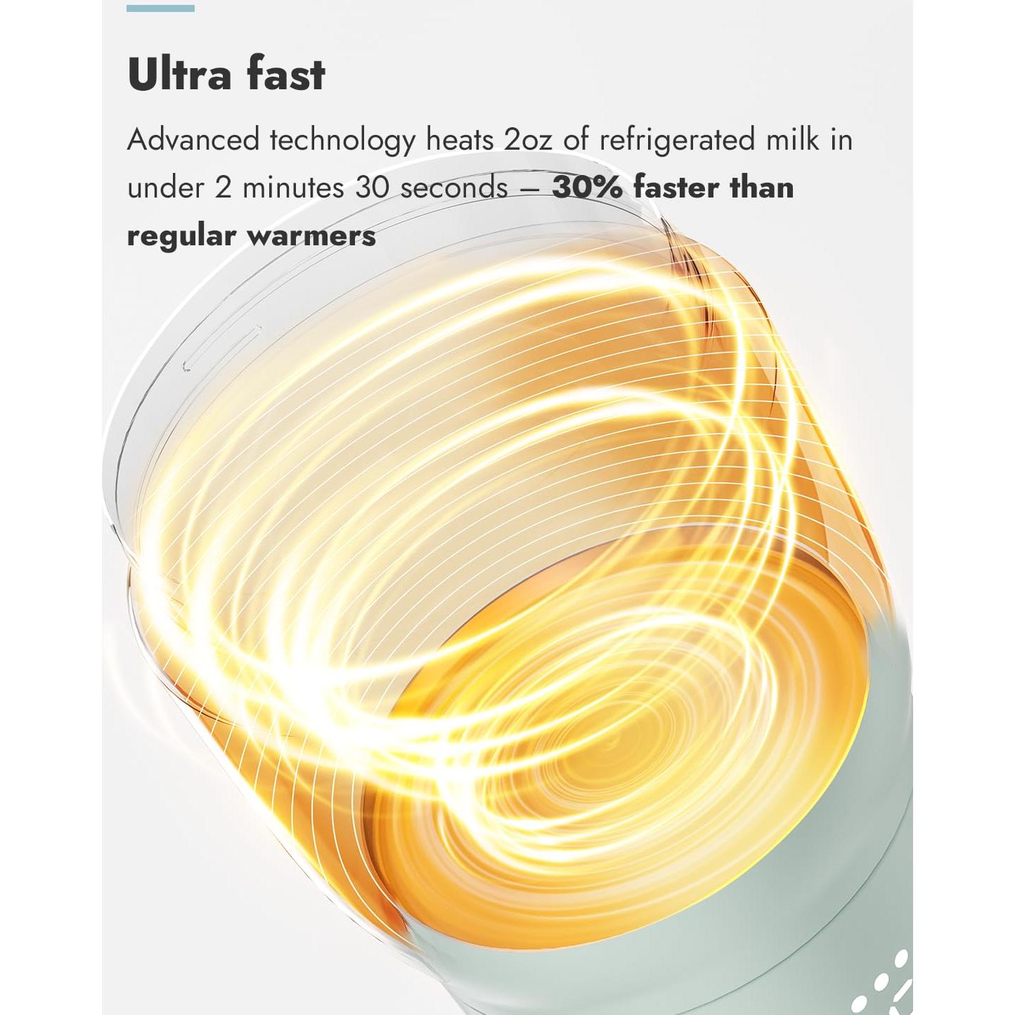 Paquete de Cuidado de Botellas Papablic - Esterilizador y Calentador