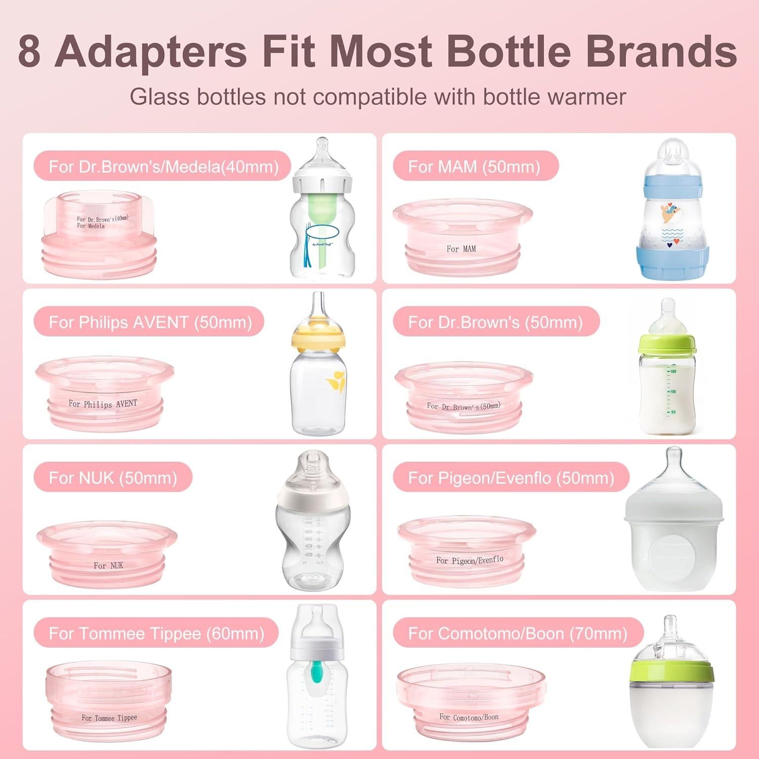 Calentador de Botellas Portátil CuddleeBaby Rosa 200ml/min