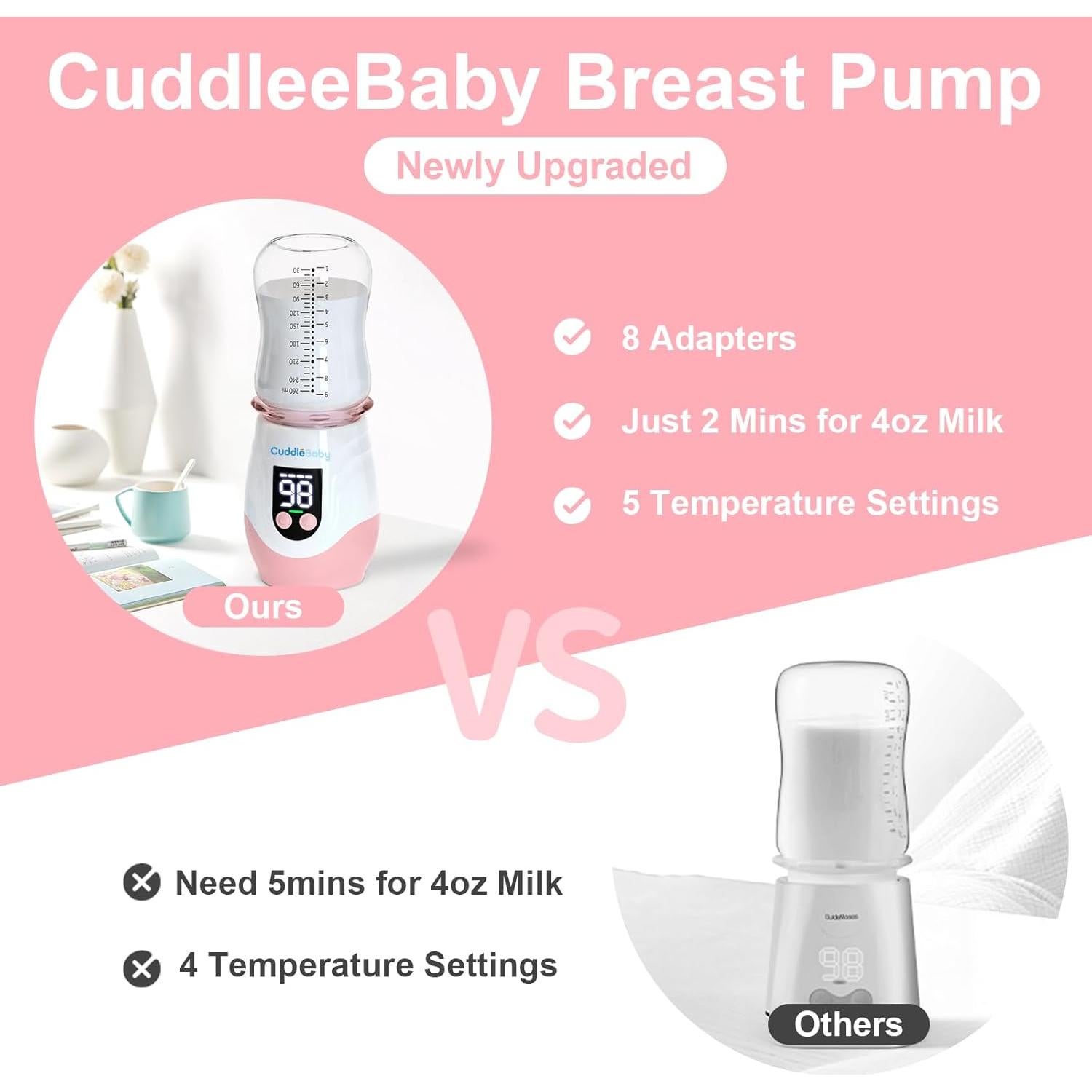 Calentador de Botellas Portátil CuddleeBaby Rosa 200ml/min