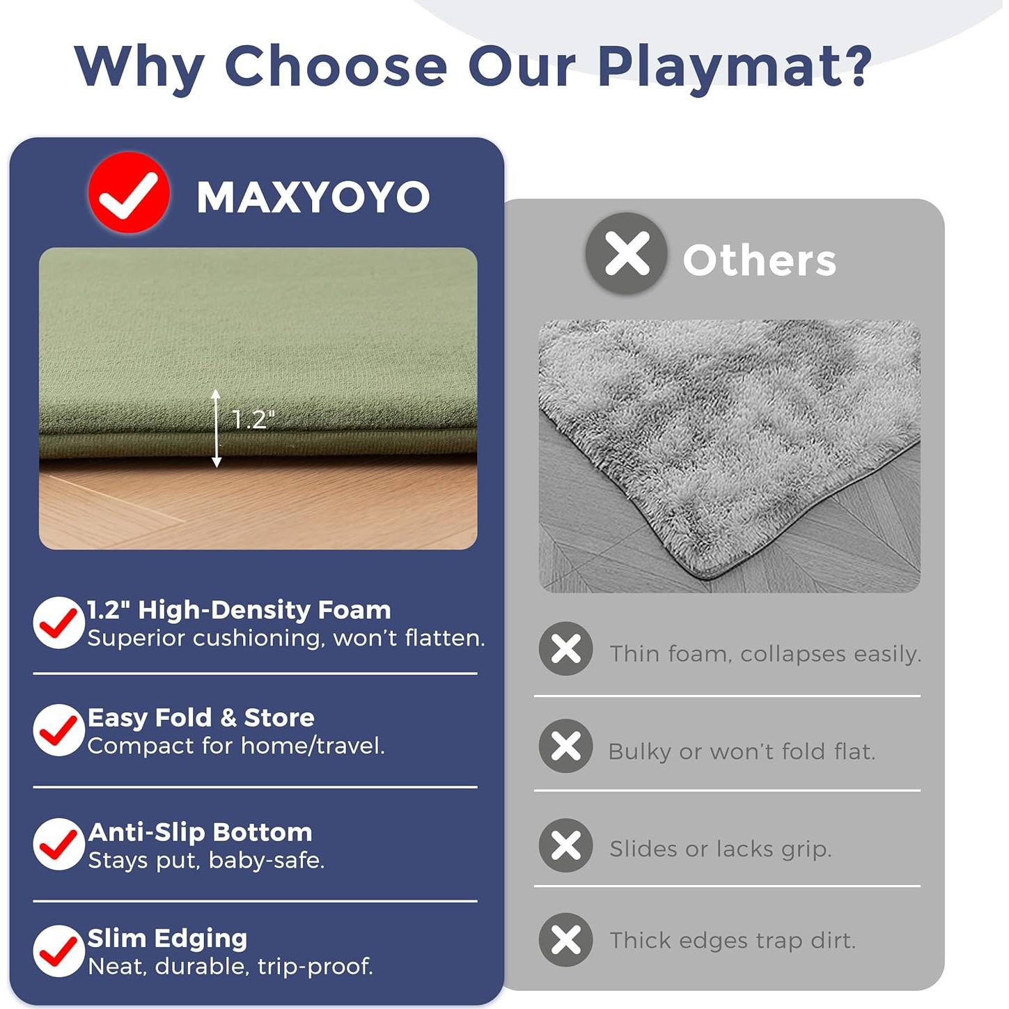 Alfombra de Juego MAXYOYO 200x200cm Verde Antideslizante