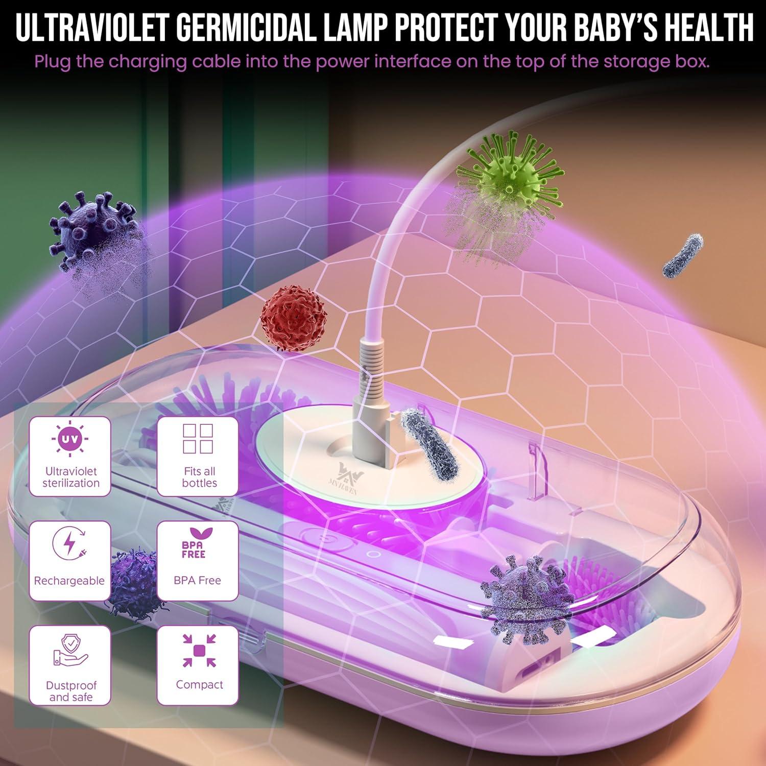 Limpiador eléctrico de biberones Genérico 7 en 1 recargable