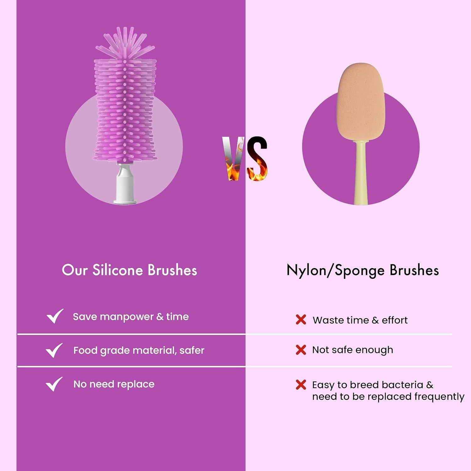 Limpiador eléctrico de biberones Genérico 7 en 1 recargable