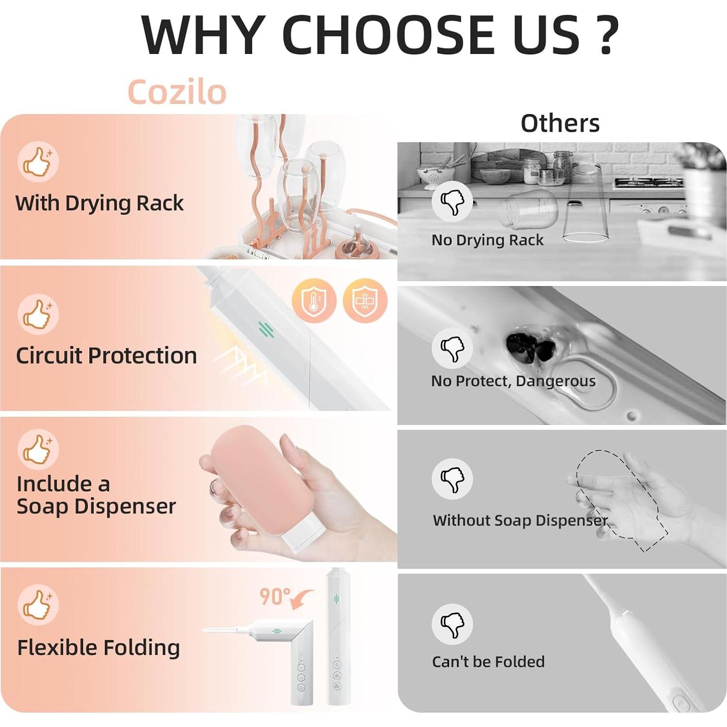 Limpiador Eléctrico de Biberones COZILO 8 en 1 Rosa