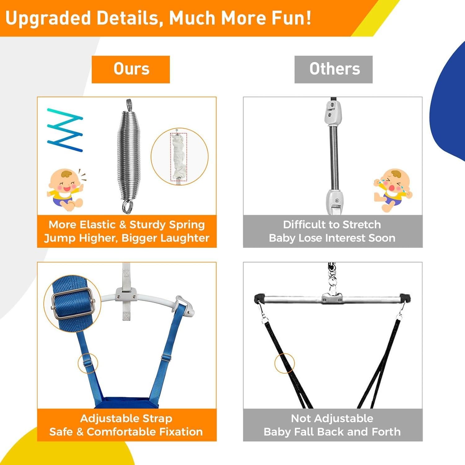 Saltador de Puerta para Bebés FUNLIO Ajustable 6-24 Meses