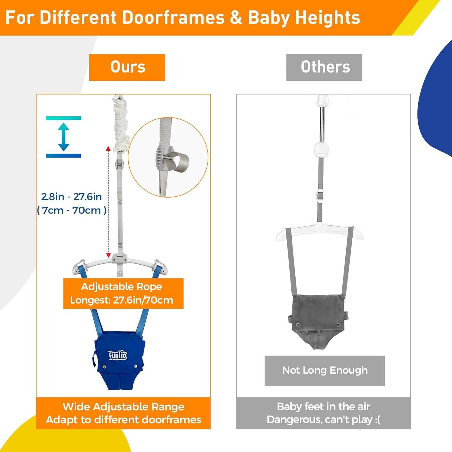 Saltador de Puerta para Bebés FUNLIO Ajustable 6-24 Meses