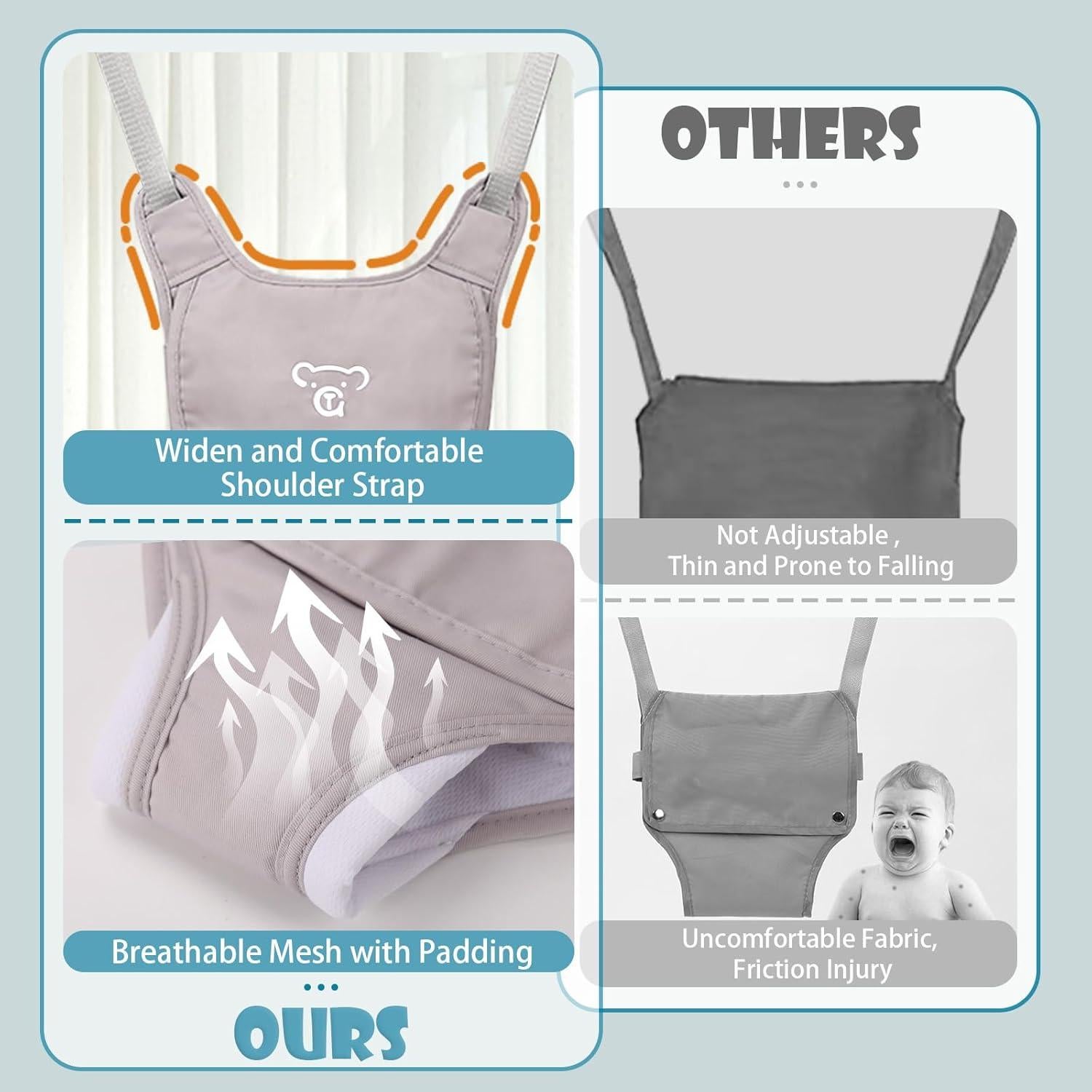 Saltarín para Bebés Ajustable con Alfombra de Agua - Gris