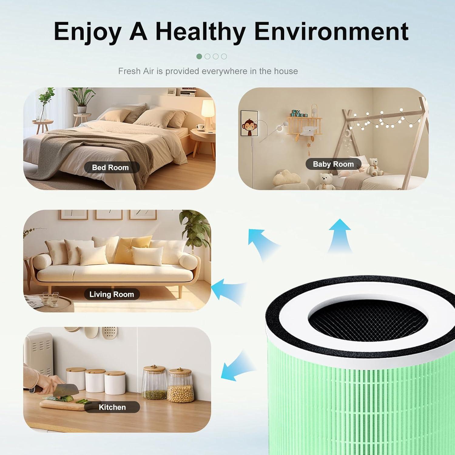 Filtro de Aire HEPA Luripid KILO para Mascotas - 2 Piezas