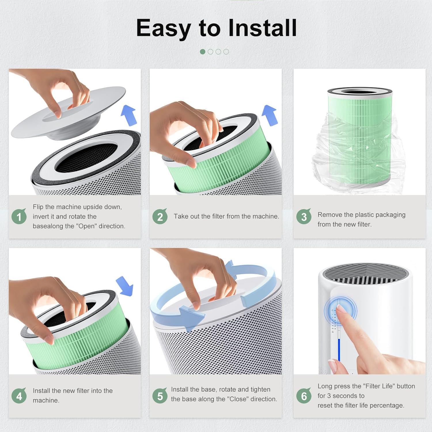 Filtro de Aire HEPA Luripid KILO para Mascotas - 2 Piezas