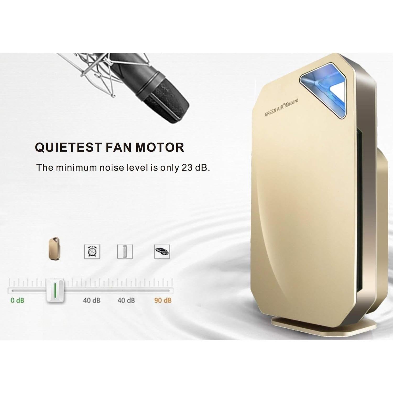 Purificador de aire Green Air KH-H201 HEPA IonCluster 92.9 m²