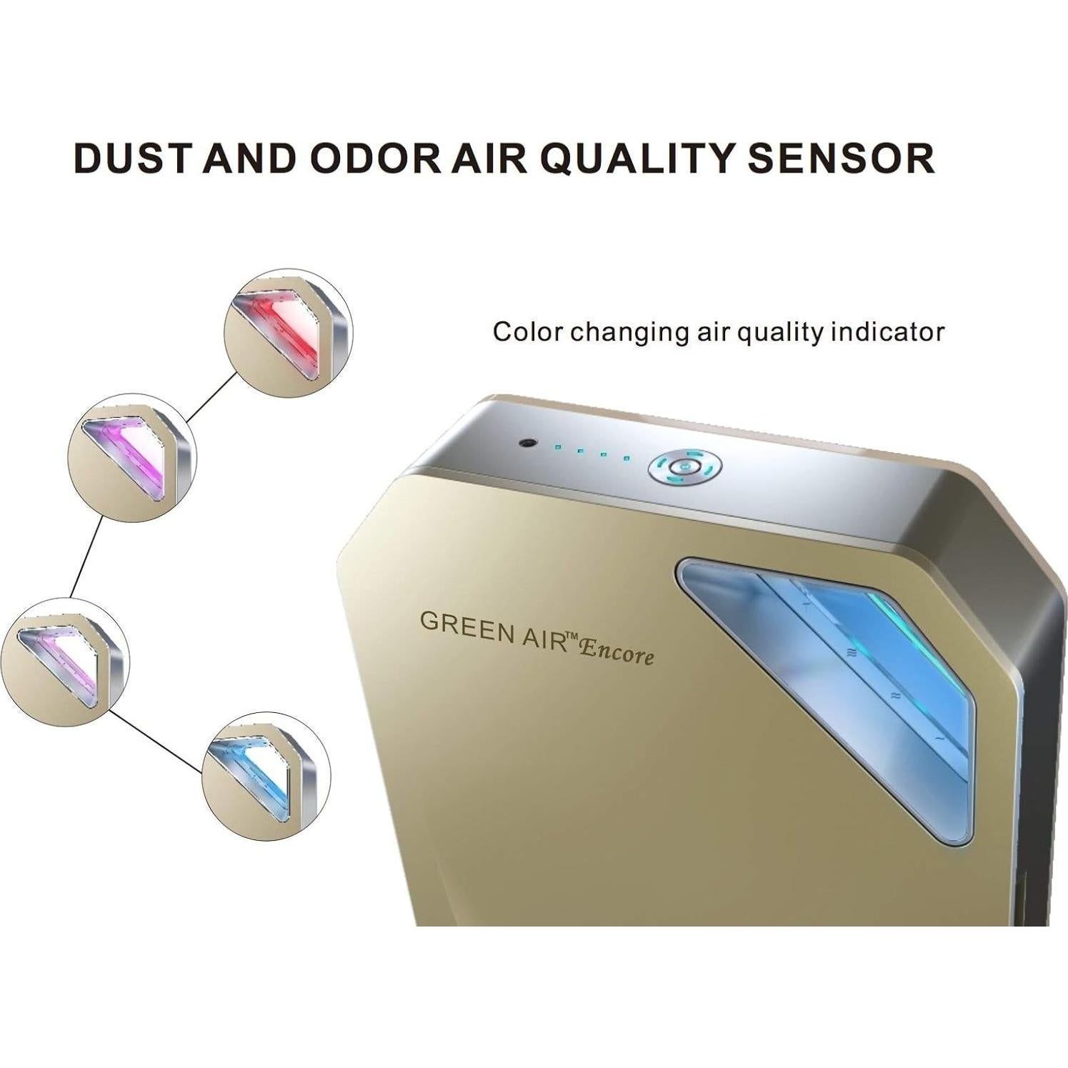 Purificador de aire Green Air KH-H201 HEPA IonCluster 92.9 m²