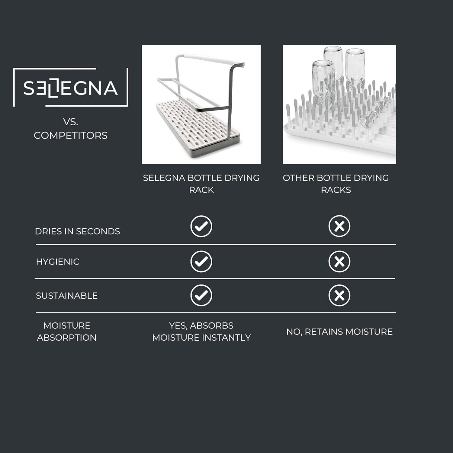 Selegna Baby Bottle & Dish Dryer - Space Saving Narrow Two Tier Tower Over Sink Instant Dry Rack (Black)