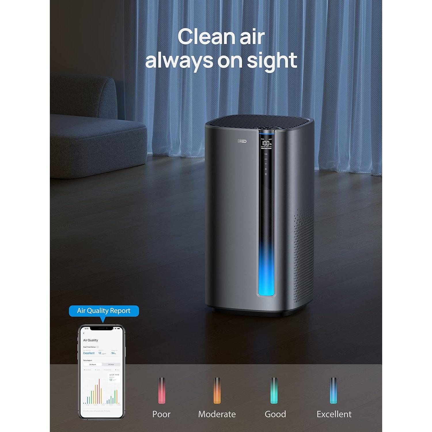 Purificador de Aire Dreo Macro Max S - Filtro HEPA H13, 39.24 m²