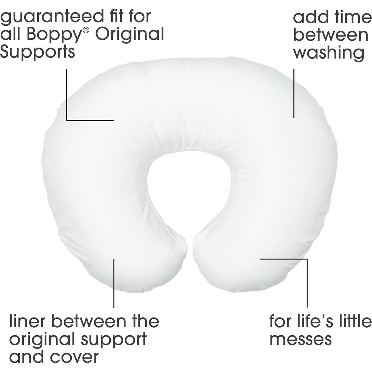 Funda Protectora Boppy para Almohada de Lactancia - Blanco