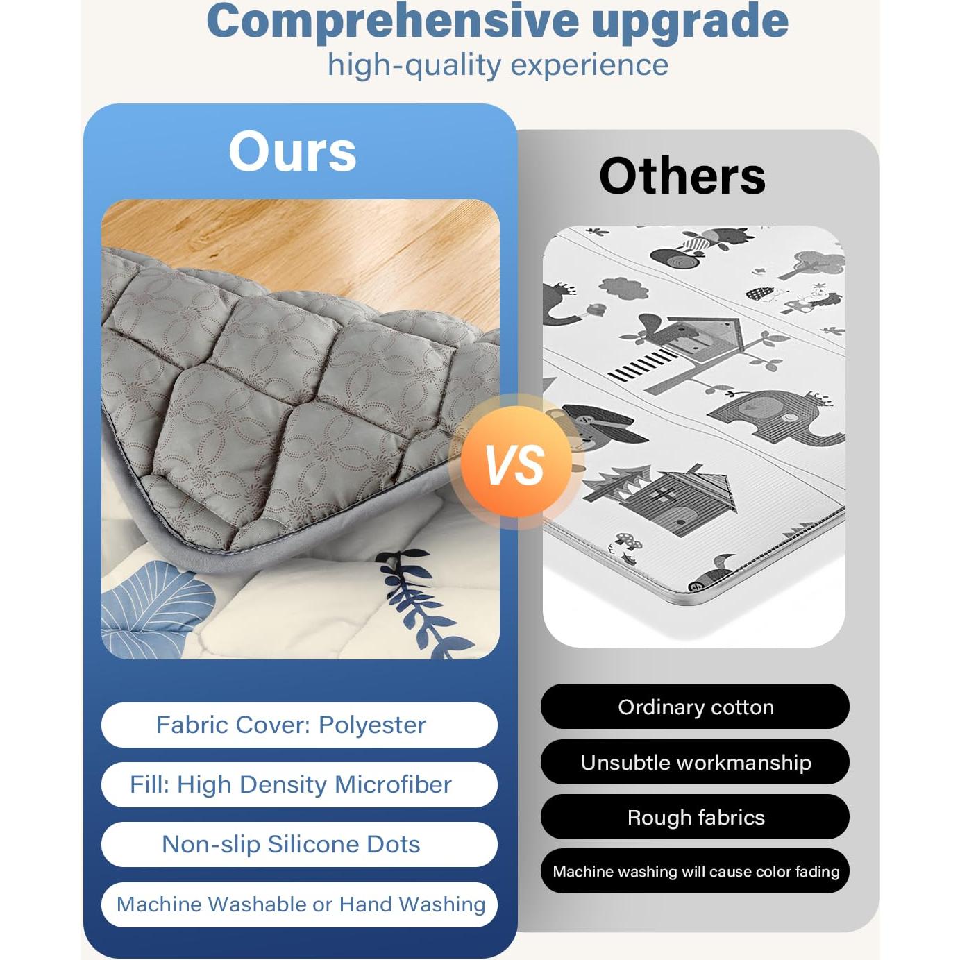 Alfombra de Juego para Bebés Antideslizante 127x127 cm Azul Océano