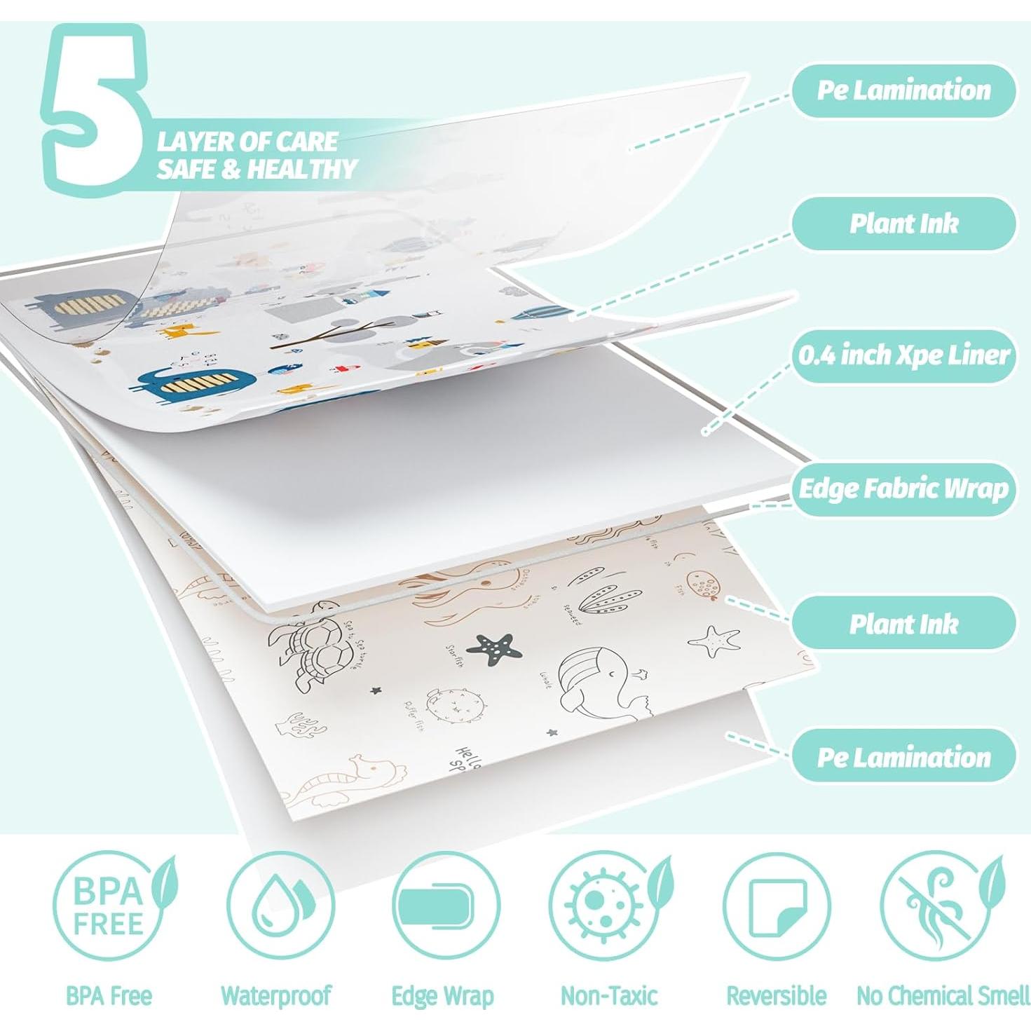 Alfombra de Juego Plegable para Bebés XPE 200x150 cm Doble Cara