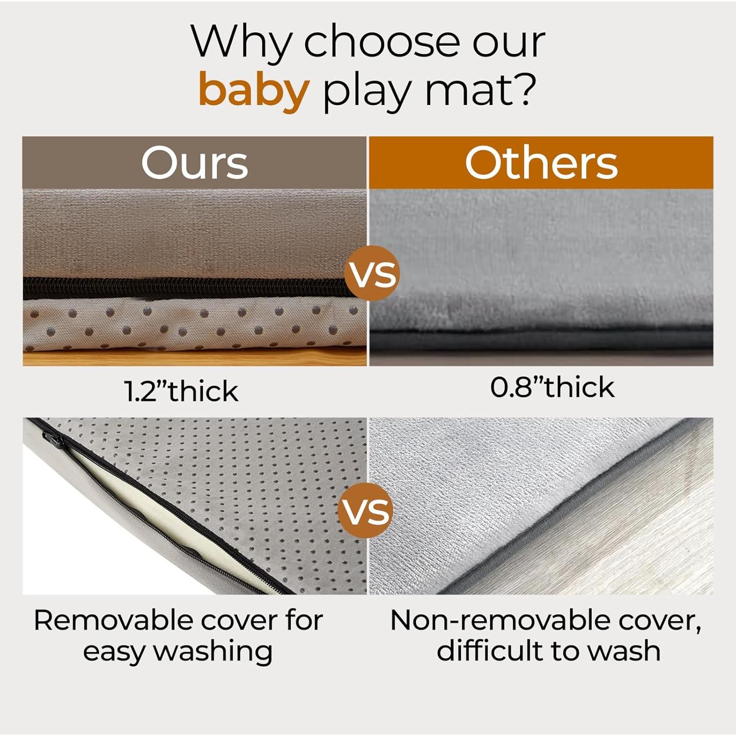 Alfombra de Juego para Bebés Uniency 50x50cm Antideslizante Gris