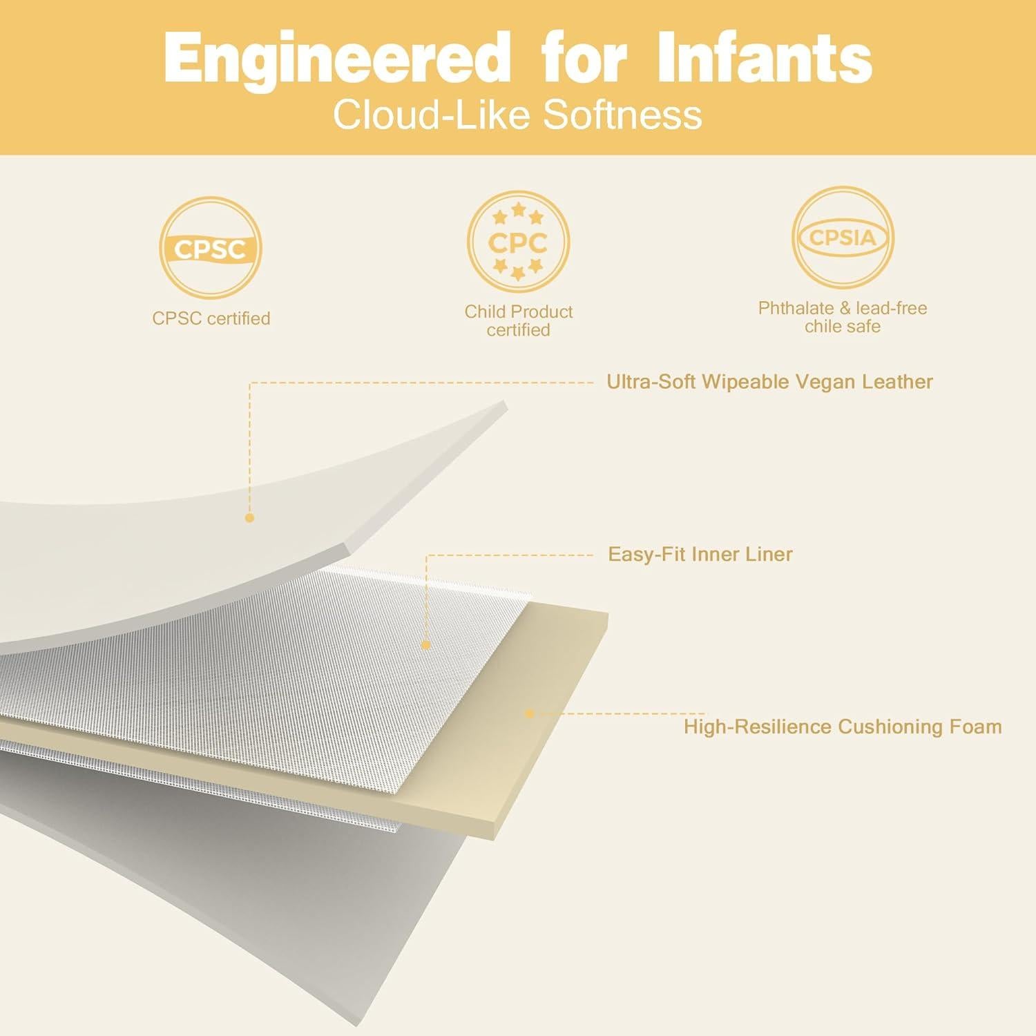 Alfombra de Juego para Bebés 121.9x121.9 cm Acolchada DY-BPM-LE