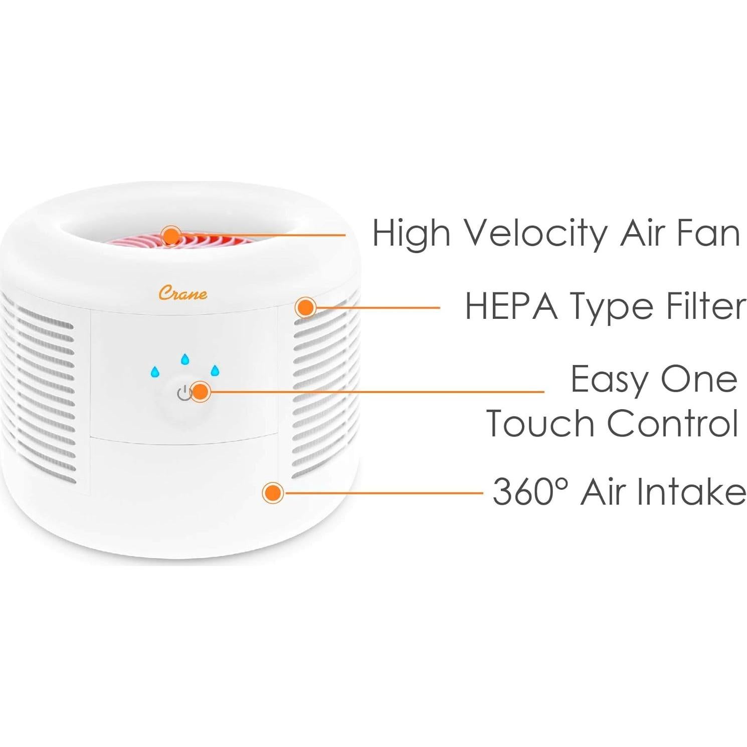 Purificador de Aire Crane HEPA 27.87 m² Silencioso Blanco